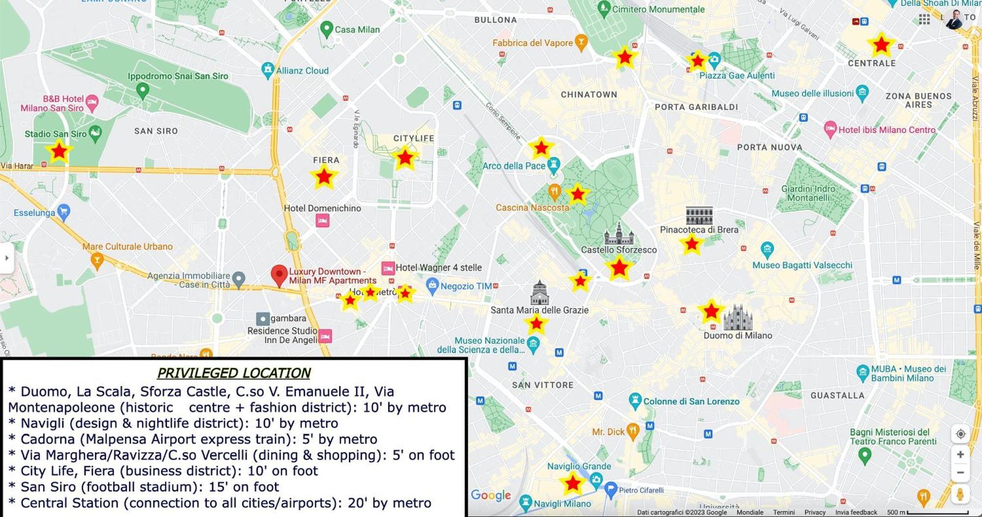 Luxury Downtown - Milan Mf Apartments Εξωτερικό φωτογραφία